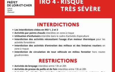 Préfecture de Loir et Cher : Niveau Rouge