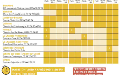 Horaire d&rsquo;été déchetterie